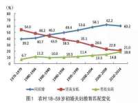淮安飞缘龙网络科技有限公司